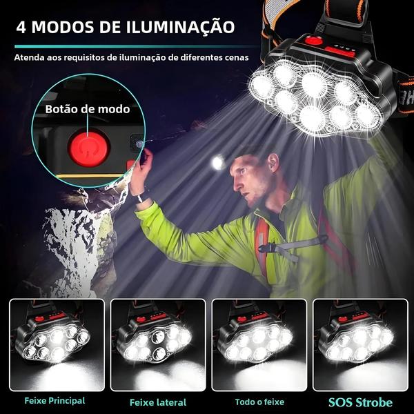 Imagem de Lanterna de Cabeça Recarregável 8 LED - Potente Farol para Pesca, Camping, Caça e Caminhadas