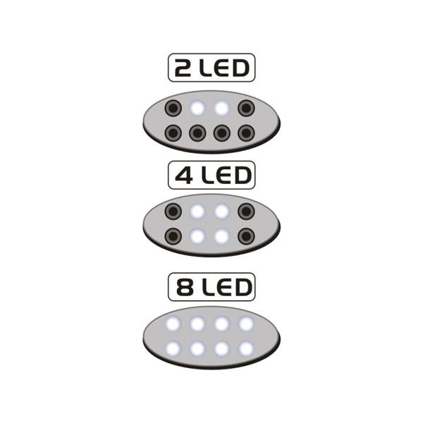 Imagem de Lanterna de cabeça Turbo Led de 20 lúmens a pilha (3x AAA) NTK