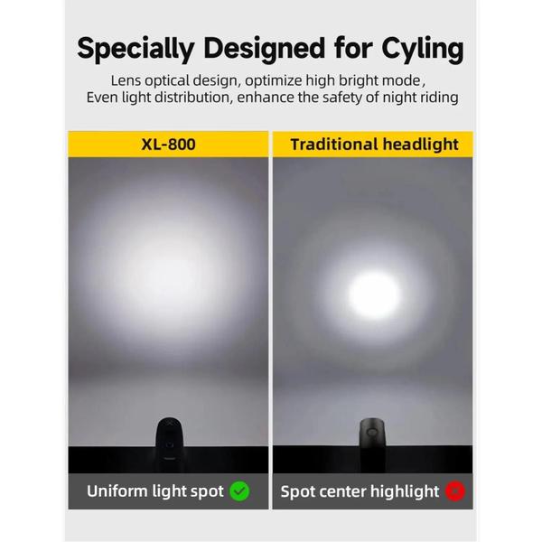 Imagem de Lanterna Frontal para Bicicleta XL400 - 800 Lumens - Recarregável via USB-C