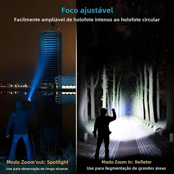 Imagem de Lanterna LED Com Zoom De Alta Potência À Prova D'água 4 Modos USB Recarregável Tocha De Acampamento