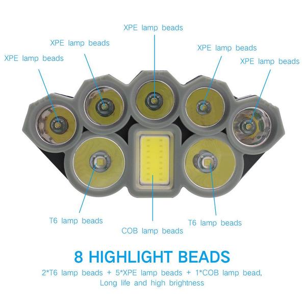 Imagem de Lanterna recarregável 100000LM 2T6+5XPE+1COB 8LED