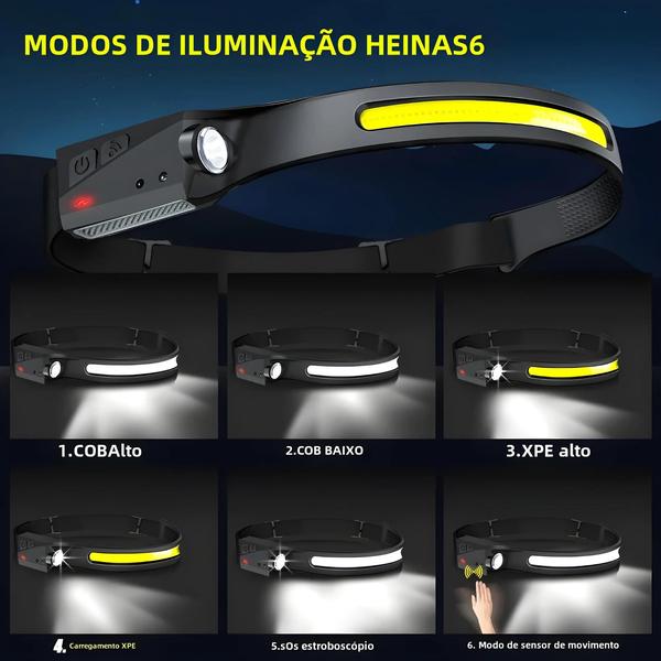 Imagem de Lanterna Recarregável LED com Sensor - USB, Ideal para Camping, Pesca e Busca