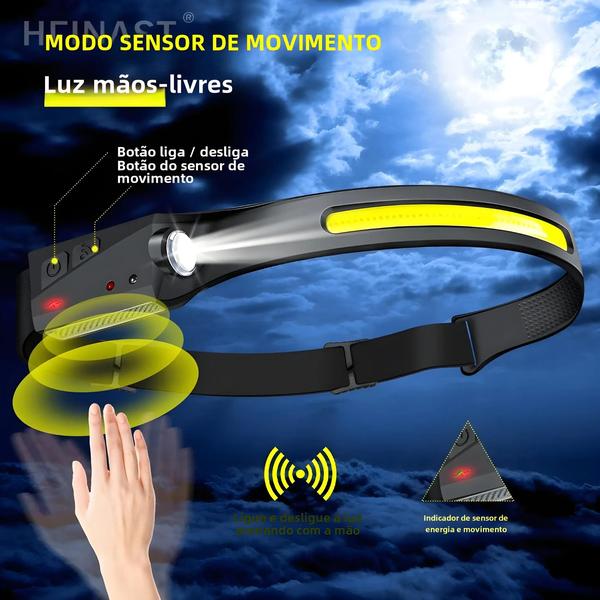 Imagem de Lanterna Recarregável LED com Sensor - USB, Ideal para Camping, Pesca e Busca