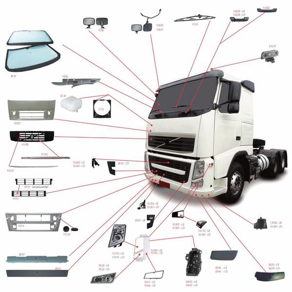 Imagem de Lanterna Tapa Sol VL FH Após 2009 LED - 82116545