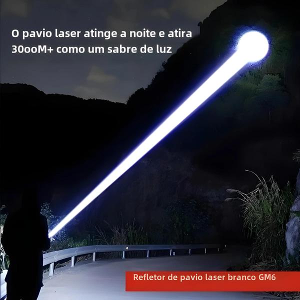 Imagem de Lanterna Tática LED Recarregável via USB com Zoom Telescópico - Alta Potência