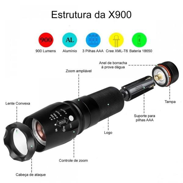Lanterna Tática Militar 900 Recarregável Police Com Zoom - Lanterna De Longo Alcance Imagem de Lanterna Tática Militar 900 Recarregável Police Com Zoom