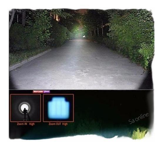 Imagem de Lanterna Tática Recarregável Usb Mini Lanterna Led T6 Zoom