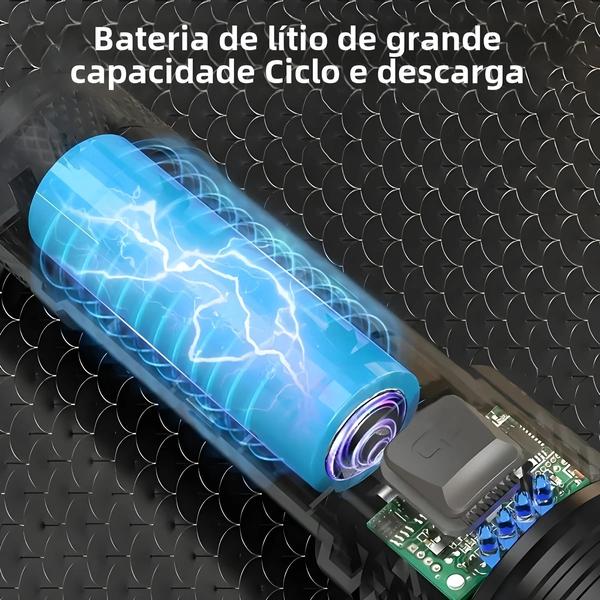 Imagem de Lanterna Tática Recarregável via USB - Alta Potência, Zoom Telescópico e Portátil