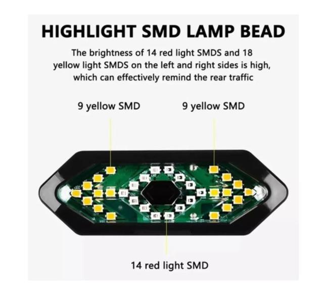 Imagem de Lanterna Traseira Bike Seta E Controle Sem Fio 32 Leds USB