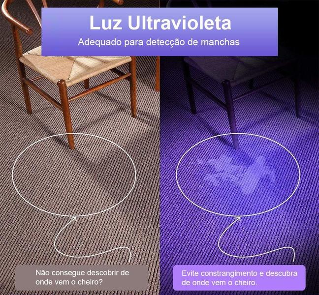 Imagem de Lanterna Ultravioleta Para Inspeção, Urina, Dinheiro Falso..