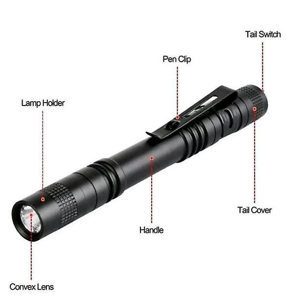 Lanterna Wokex Pocket Pocket Mini Portátil Impermeável Imagem de Lanterna Wokex Pocket Pocket Mini Portátil Impermeável
