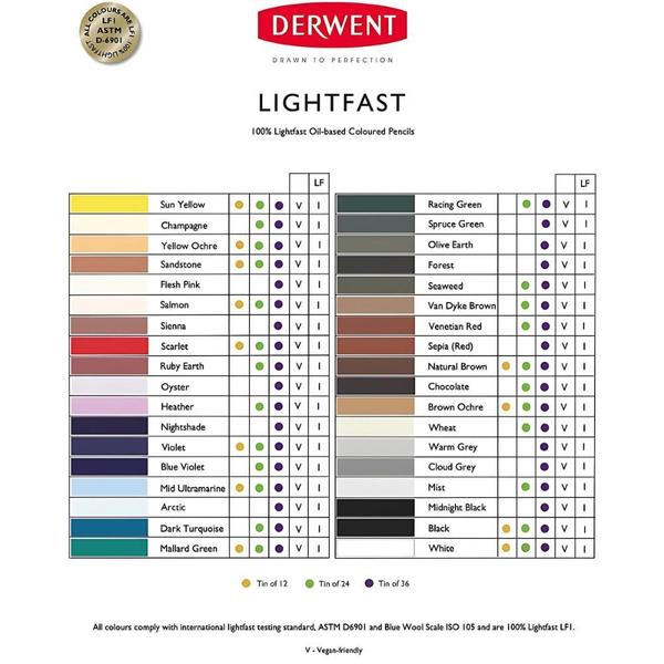 Imagem de Lapis de Cor Permanente Lightfast Derwent Escolha a Cor