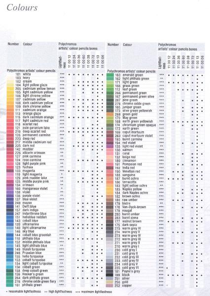 Imagem de Lápis de Cor Polychromos Faber-Castell 121 P.G.La.