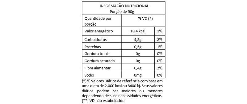 Laranja fatiada desidratada popnuts Imagem de Laranja fatiada desidratada popnuts
