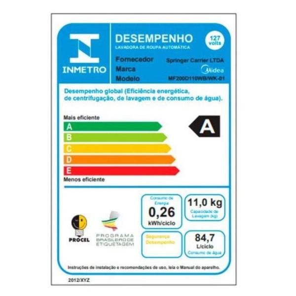 Imagem de Lava e Seca HealthGuard Smart Inverter Automática 11kg Midea MF200D110W