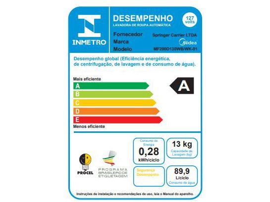 Imagem de Lava e Seca Midea 13kg HealthGuard Smart Inverter Água Fria e Quente Branca