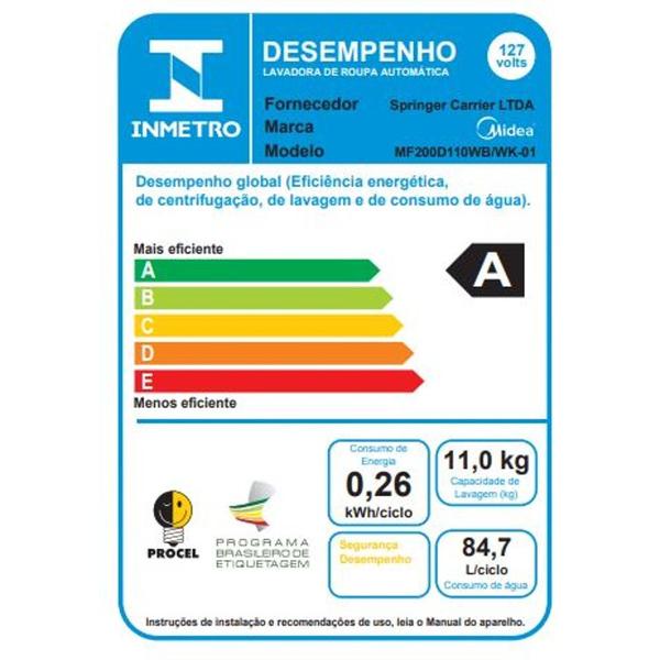 Imagem de Lava e Seca Midea HealthGuard Smart MF200 11Kg