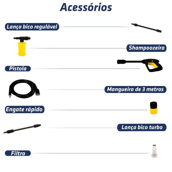 Imagem de Lavadora Alta Pressão 1740 Libras Alabama Intech Machine