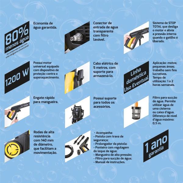 Imagem de Lavadora de Alta Pressão de 1200 Watts com Mangueira de 3 Metros e Pressão até 1500 psi - TRAMONTINA