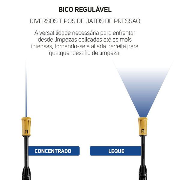 Imagem de Lavadora de alta pressão Desentupidora 1500 libras - WL 1820 Black Ultra - Wap