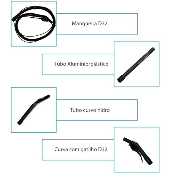 Imagem de Lavadora extratora lava home ipc 220v