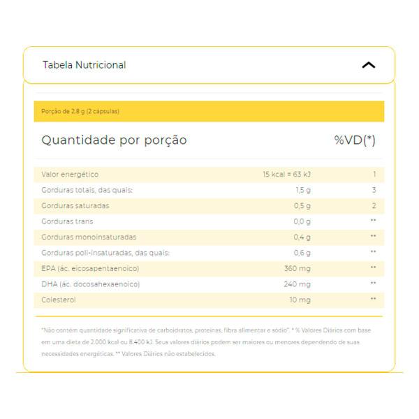 Imagem de Lavitan Omega 3 Óleo de Peixe 1000mg 60 Cápsulas - CIMED