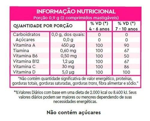 Imagem de Lavitan Vitamina Infantil 60 Compimidos Suplemento Alimentar