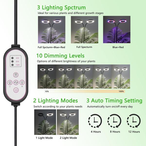 Imagem de LED de espectro completo Grow Light Geciliaoran para plantas de interior