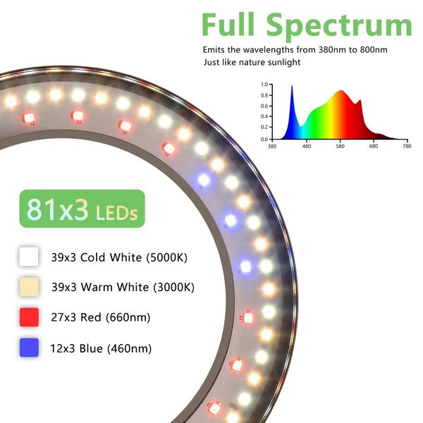 Imagem de LED de espectro completo Grow Light Geciliaoran para plantas de interior