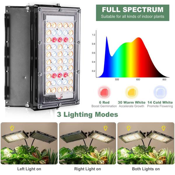 Imagem de LED de espectro completo Grow LORDEM 200W com suporte para interior