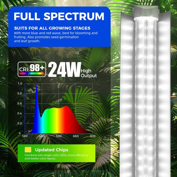 Imagem de LED Grow Light Barrina 2FT 144W 5000K Full Spectrum, pacote com 6