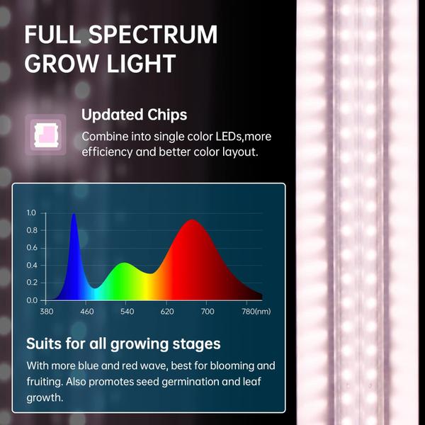 Imagem de LED Grow Light Barrina 2FT T8 144W Full Spectrum, pacote com 6