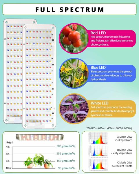 Imagem de LED Grow Light DOMMIA 256 Full Spectrum 4 níveis reguláveis