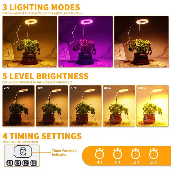 Imagem de LED Grow Light GooingTop Halo para plantas de interior com temporizador