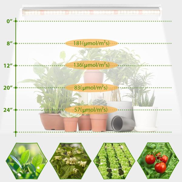 Imagem de LED Grow Light TVTUTPWY T5 0,4 m 10W 5000K de espectro completo