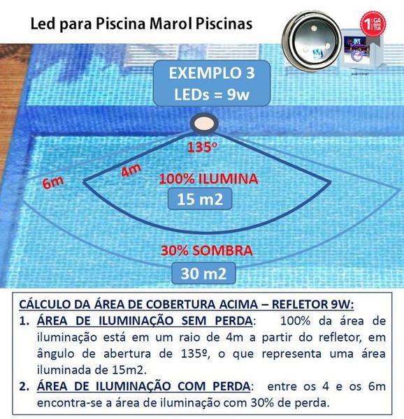 Imagem de Led para piscina 9w RGB Inox 72mm Marol Piscinas