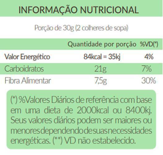 Imagem de Leite De Biomassa De Banana Verde Em Pó 200G