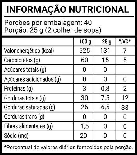 Imagem de Leite de Coco em Pó 2 X 1kg Sabor Verde