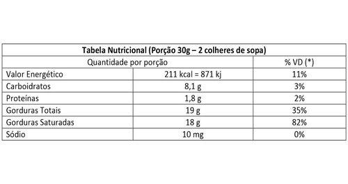 Imagem de Leite De Coco Em Pó 2 X 200g Santo Óleo