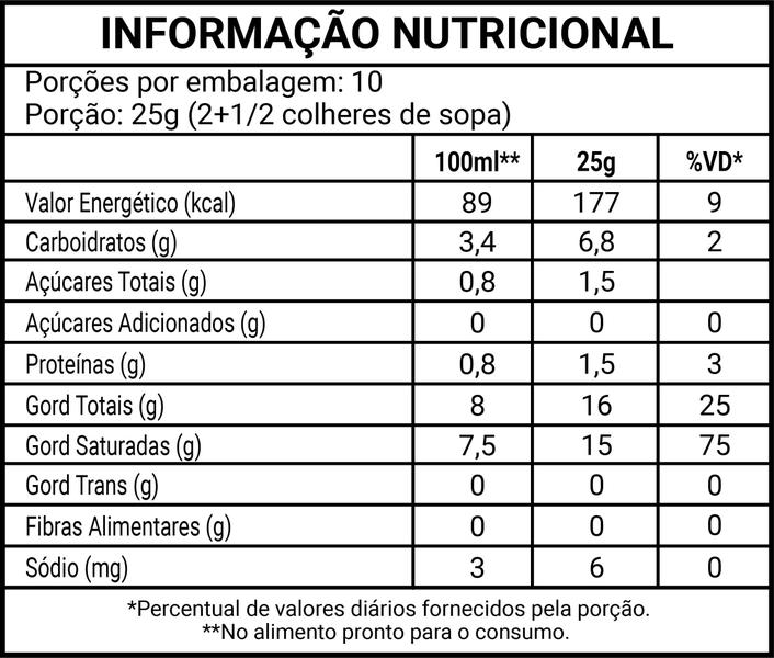 Imagem de Leite De Coco Em Pó Coco Cream 2 X 250g Puravida