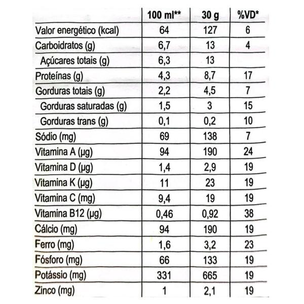 Imagem de Leite Em Pó Ninho Idade Escolar 4 A 10 Anos 380G Nestlé