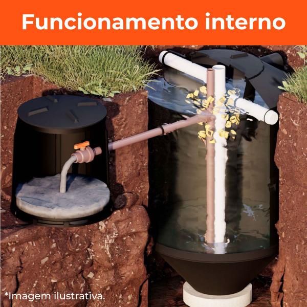 Leito de Secagem para Biodigestor Acqualimp Imagem de Leito de Secagem para Biodigestor Acqualimp