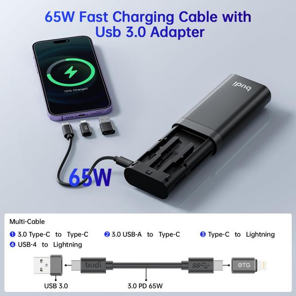 Imagem de Leitor de cartão de memória BUDI Multifuncional SD/TF/Micro SD/CF/MS/M2