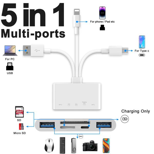 Imagem de Leitor de cartão de memória JOOPSHEE 5 em 1 para iPhone/iPad