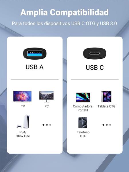 Imagem de Leitor de cartão memória UGREEN 2 em 1 USB C USB 3.0 Micro SD TF compatível Galaxy S24 UltraS24+ S23