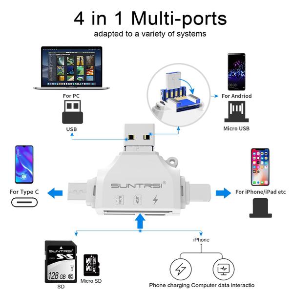 Imagem de Leitor de cartão SD / SD SD para iPhone / ipad / Android / Mac / Comput