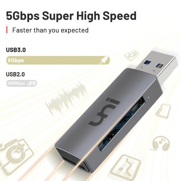 Imagem de Leitor de cartão SD uni USB 3.0 de alta velocidade para Mac Win Linux PC