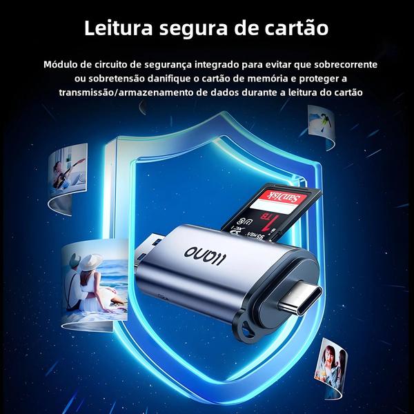 Imagem de Leitor de Cartões de Memória Micro SD/TF/SD - USB 3.0 Tipo C para PC, Tablets e Smartphones