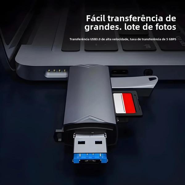 Imagem de Leitor de Cartões Multifuncional 6 em 1 JASTER - USB 3.0, Type-C e TF