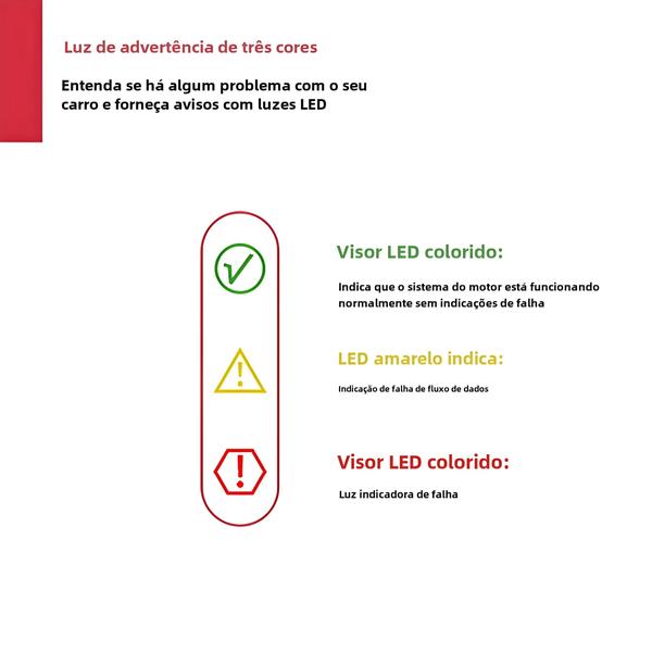 Imagem de Leitor de Códigos OBD2 Cy3001 ELM327 - Ferramenta de Diagnóstico Automotivo